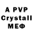 APVP крисы CK Kozumi